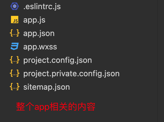 目录结构